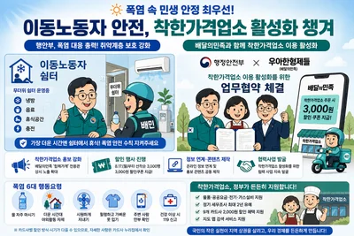 행안부·배달의민족, '착한가격업소' 3000원 할인 푼다… 17일부터 선착순