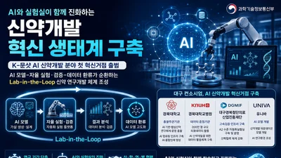 과기정통부, 24시간 도는 '자율실험실' 띄운다… 삼성·SK 등 80곳 합류