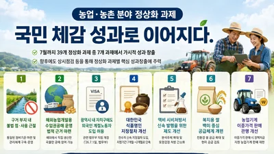 농식품부, 구거 불법 3477건 적발… 농업·농촌 7대 묵은 관행 깼다