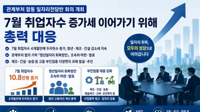 정부, 4개월 만에 취업자 10만명대 회복… '청년일자리 방안' 조기 등판