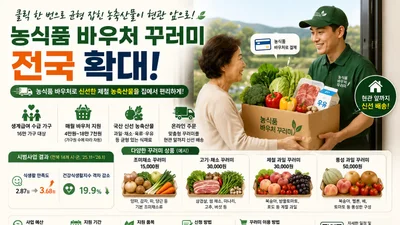 농식품부, 16만 가구 '농식품 바우처' 현관 앞 배송… 월 최대 18만원 혜택