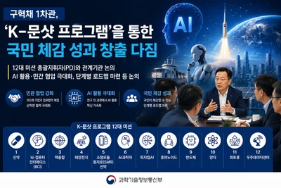 과기정통부, 'K-문샷' 12대 미션 정조준… 총괄 PD 특임연구원 전환