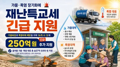 행정안전부, 끝없는 가뭄·폭염에 지갑 열었다… 250억 원 긴급 지원