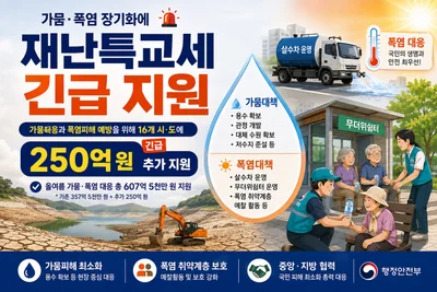 행정안전부, 끝없는 가뭄·폭염에 지갑 열었다… 250억 원 긴급 지원