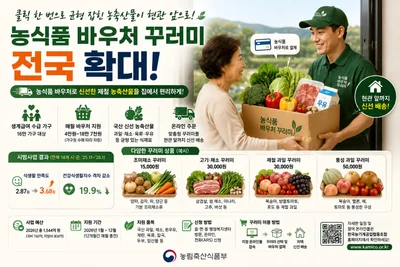 농식품부, 16만 가구 '농식품 바우처' 현관 앞 배송… 월 최대 18만원 혜택