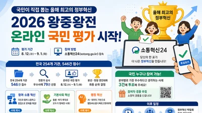 행안부 '2026 정부혁신 왕중왕전' 투표 시작… 최고 정책 79건 격돌