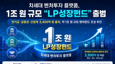 중기부, 1조 규모 'LP성장펀드' 출범… 연기금 출자 5배 대폭 확충
