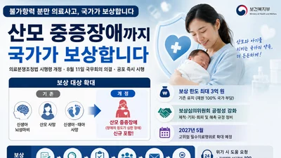 보건복지부, 분만사고 국가보상 범위 넓혔다… '산모 중증장애'도 최대 3억