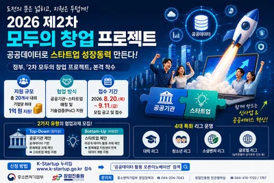 중기부, '2차 모두의 창업' 선발 2배 늘렸다… 1만 명 혁신가 찾는다