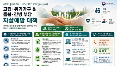 보건복지부, '간병 자살' 막는다… 위기가구 30만원 즉시 지급·72시간 돌봄