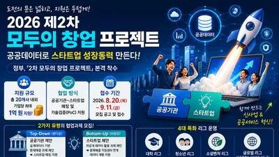 중기부, '2차 모두의 창업' 선발 2배 늘렸다… 1만 명 혁신가 찾는다