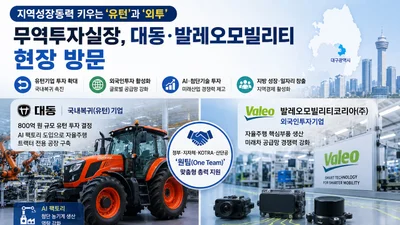 대동, 800억 유턴해 AI 팩토리 짓는다… 산업부 