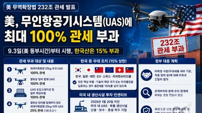 빌 게이츠 '테라파워', SK와 SMR 동맹 맺었다… 글로벌 사업 합의