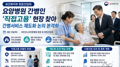 보건복지부, 요양병원 간병비 부담 확 낮춘다… 전국 19개소 '직접고용' 성과 점검