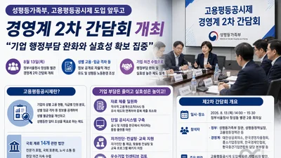 성평등가족부, '고용평등공시제' 기업 부담 확 줄인다… 5대 경제단체와 2차 간담회