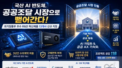 리벨리온·딥엑스, 839억 공공조달 뚫었다… '국산 AI 반도체' 자립화 가속