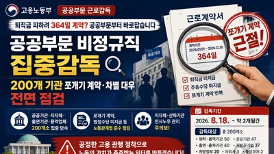 고용노동부, '364일 쪼개기 계약' 칼 뺐다… 공공부문 200곳 전면 감독