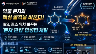 IBS, 시판 항암제 뼈대 맘대로 바꿨다… '네이처' 실린 세계 최초 합성법