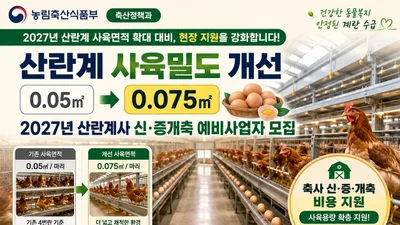 농식품부, 산란계 사육면적 확대 앞두고 규제 푼다… 8월 31일까지 지원 공모