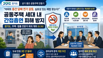 경기도, 아파트 '실내 흡연' 칼 빼든다… 민원 3만건 돌파에 대책 마련