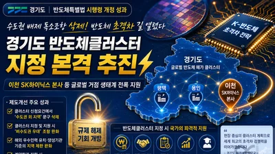 SK하이닉스 품은 경기도, 반도체 '수도권 배제' 뗐다… 클러스터 지정 본격 시동