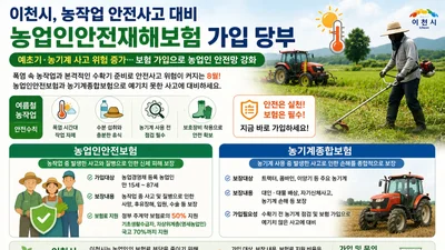 이천시, 8월 농작업 안전사고 비상… 보험료 최대 70% 지원