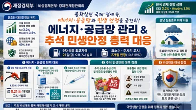 정부, '요소수' 매점매석 금지 10월까지 연장… 보관 기준은 200% 완화