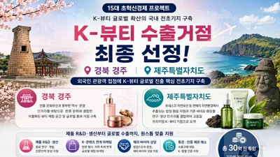 K-뷰티 전초기지 품은 경주·제주… 정부 30억 투입해 수출 원스톱 지원