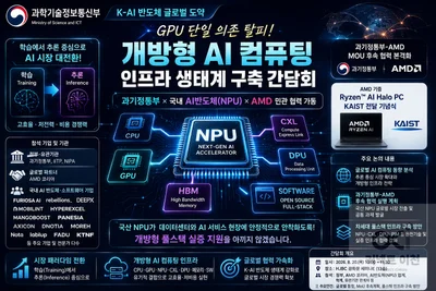 과기정통부, GPU 독점 깬다… AMD·토종 NPU 14개사 뭉친 '개방형 AI' 정조준