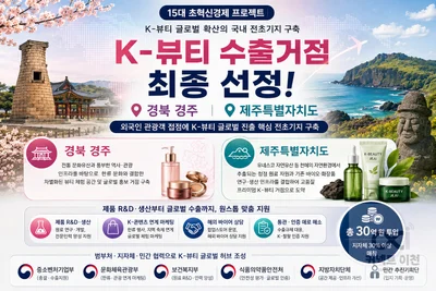 K-뷰티 전초기지 품은 경주·제주… 정부 30억 투입해 수출 원스톱 지원