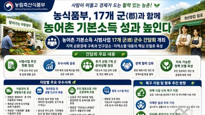 농식품부, '농어촌 기본소득' 판 키운다… 17개 군 시범사업·7곳 추가