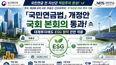 국민연금, 사모·부동산 투자에도 ESG 원칙 적용... 99% 해당