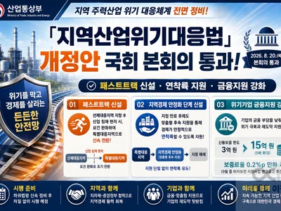 '지역산업위기대응법' 국회 통과… 위기기업 보증한도 15억으로 5배 뛴다
