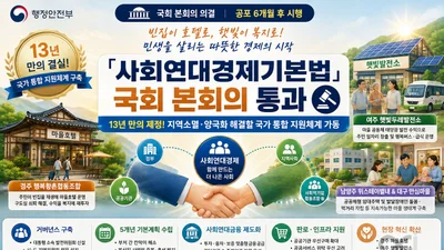 '사회연대경제기본법' 국회 통과… 13년 만에 5년 단위 기본계획 가동