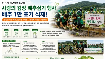 이천시 청년새마을연대, 소외계층 향한 구슬땀… 배추 1만 포기 심었다