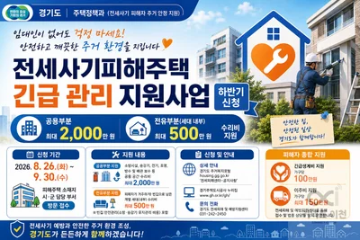 경기도, 방치된 전세피해주택 고쳐준다… 최대 2000만원 지원