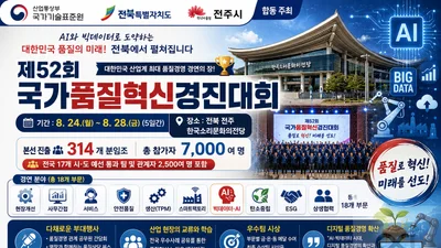 국가품질혁신경진대회, AI로 현장 바꾼 314팀 격돌… 7천명 집결