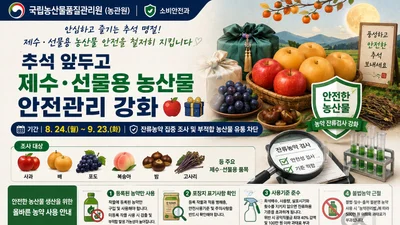 농관원, 추석 제수용 농산물 잔류농약 전격 조사… 위반 시 직불금 40% 깎인다
