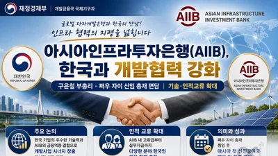 AIIB 신임 총재, 첫 선진국 방문지로 한국 택했다… 724억 불 인프라 시장 '정조준'