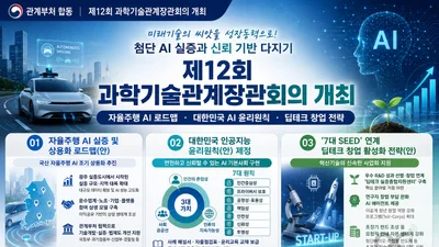 정부, 국산 자율주행 AI 조기 상용화 시동… 딥테크 창업 등 3개 안건 의결