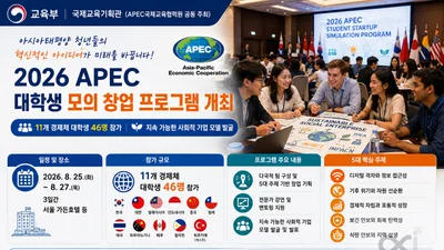 교육부, APEC 청년 46명 서울로 불렀다… 다국적 창업 모델 발굴