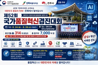 국가품질혁신경진대회, AI로 현장 바꾼 314팀 격돌… 7천명 집결