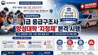보건복지부, 우후죽순 늘어난 응급구조학과만으로 양성 안돼… 2029년부터 '지정제' 시행