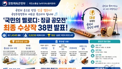 문체부, 정부 홍보할 새 멜로디 뽑았다… 대상작에 '국민이 주인인 나라'