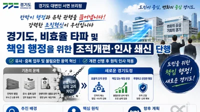 경기도, '유착·칸막이' 끊어낸다… 고강도 쇄신 칼 빼들었다