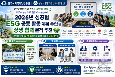 한국사회적기업진흥원, 9개 기관과 뭉쳤다… 12개 ESG 과제 본격 가동