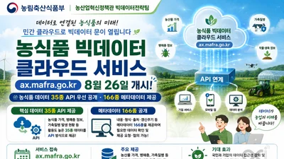 농식품부, 공무원만 보던 빅데이터 빗장 풀었다… 35종 우선 개방