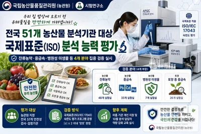 농관원, 전국 51개 농산물 검사기관 '현미경 검증' 나선다… 10월까지 집중 평가