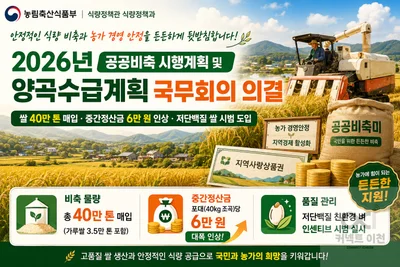 농식품부, 공공비축미 정산금 '6만원'으로 대폭 인상… 40만 톤 매입