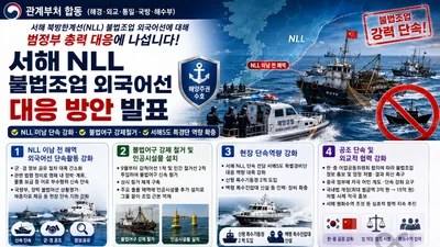 서해 NLL 불법조업 '벌금 15억' 철퇴… 정부, 가을꽃게철 총력전